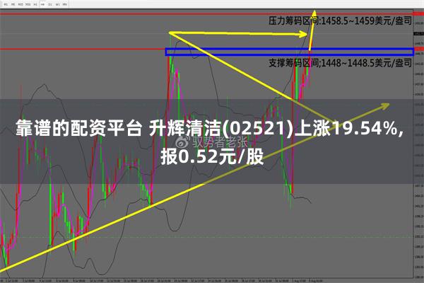 靠谱的配资平台 升辉清洁(02521)上涨19.54%, 报0.52元/股