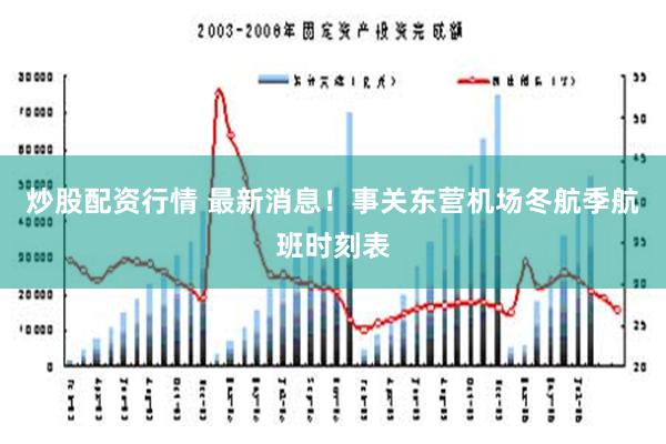 炒股配资行情 最新消息！事关东营机场冬航季航班时刻表