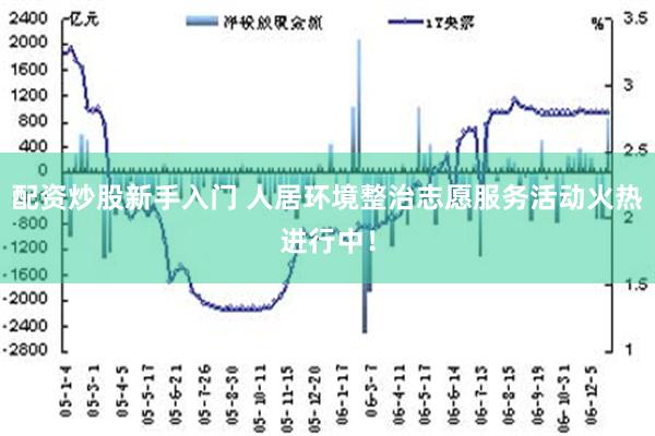 配资炒股新手入门 人居环境整治志愿服务活动火热进行中！