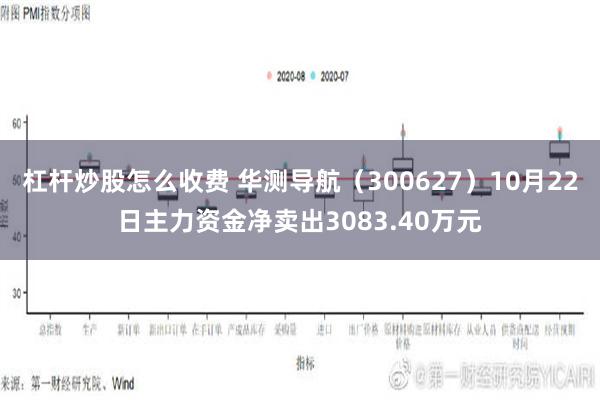 杠杆炒股怎么收费 华测导航（300627）10月22日主力资金净卖出3083.40万元