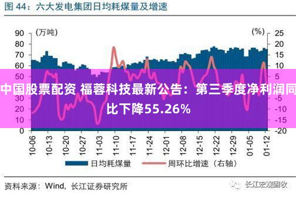 中国股票配资 福蓉科技最新公告：第三季度净利润同比下降55.26%