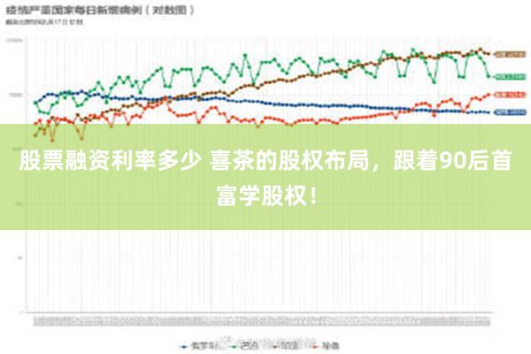 股票融资利率多少 喜茶的股权布局，跟着90后首富学股权！