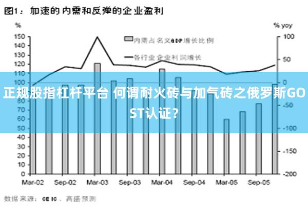 正规股指杠杆平台 何谓耐火砖与加气砖之俄罗斯GOST认证？