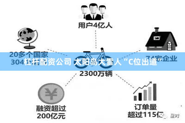 杠杆配资公司 太阳岛大雪人“C位出道”