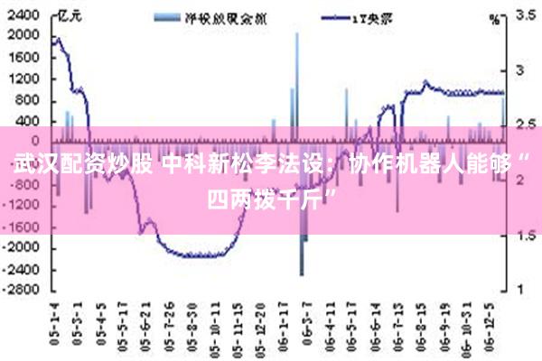 武汉配资炒股 中科新松李法设：协作机器人能够“四两拨千斤”