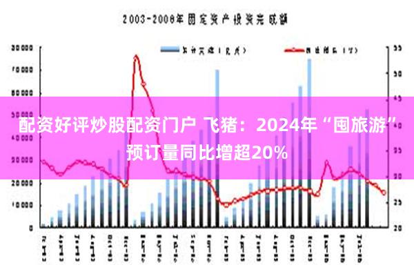 配资好评炒股配资门户 飞猪：2024年“囤旅游”预订量同比增超20%