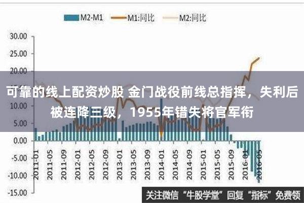 可靠的线上配资炒股 金门战役前线总指挥，失利后被连降三级，1955年错失将官军衔