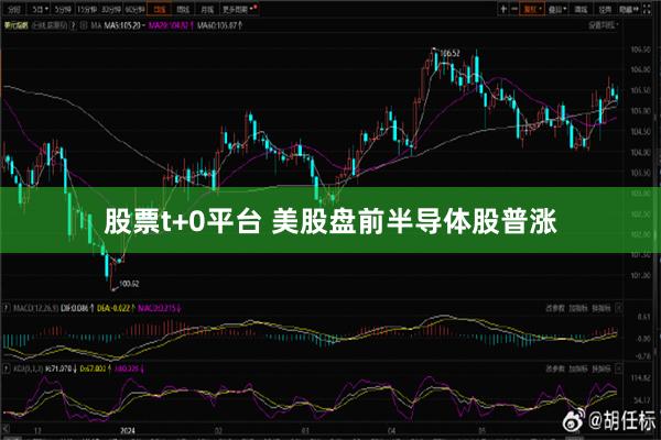 股票t+0平台 美股盘前半导体股普涨